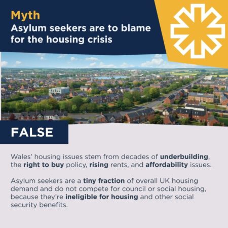 Aerial view of Welsh town with beacon logo element and copy: Myth - Asylum Seekers are to blame for the housing crisis; False; Wales’ housing issues stem from decades of underbuilding, the right to buy policy, rising rents, and affordability issues. Asylum seekers are a tiny fraction of overall UK housing demand and do not compete for council or social housing, because they’re ineligible for housing and other social security benefits.