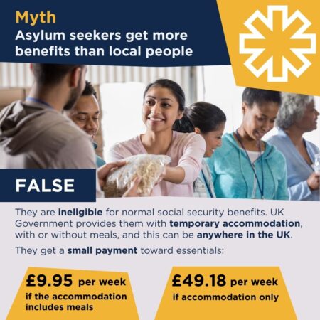 Busy foodbank with beacon logo element and copy: Myth - Asylum Seekers get more benefits than local people; False; They are ineligible for normal social security benefits. UK Government provides them with temporary accommodation, with or without meals, and this can be anywhere in the UK. They get a small payment toward essentials: £9.95 per week if accommodation includes meals, £49.18 per week if accommodation only